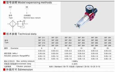 氣動(dòng)三聯(lián)件型號(hào)398系列詳解 德力自動(dòng)化裝備供應(yīng)商信息