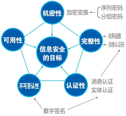鄂西數(shù)字新引擎 三峽星數(shù)據(jù)產(chǎn)業(yè)鏈賦能區(qū)域發(fā)展